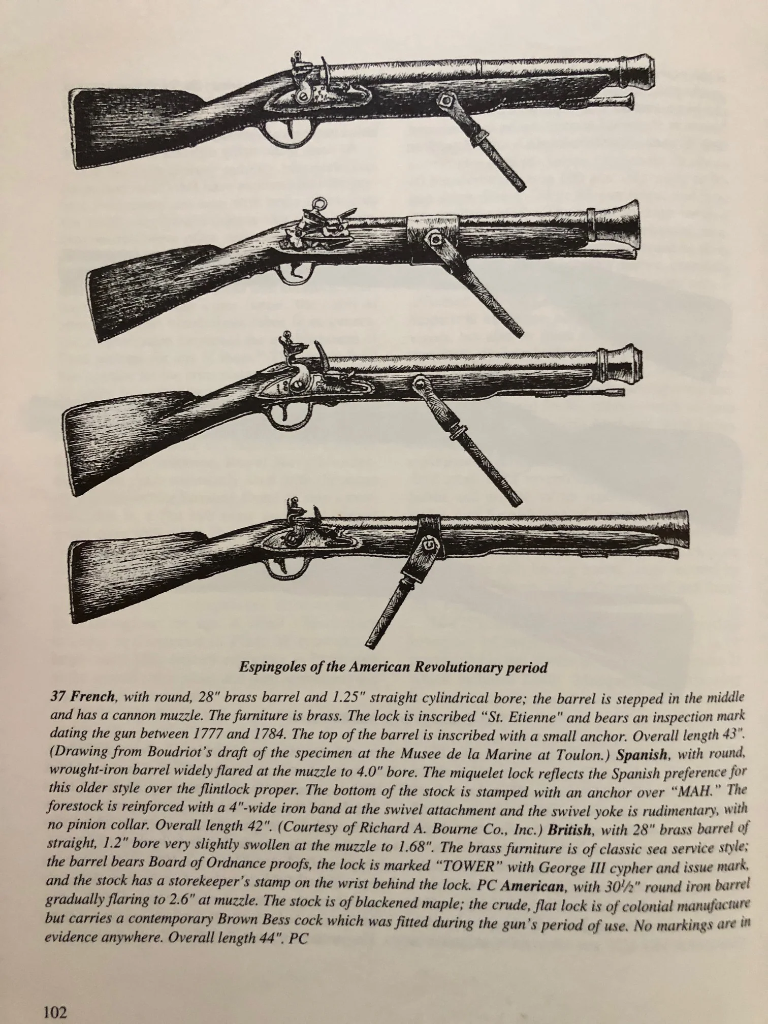 A Remarkably RARE (PAIR) of American Revolutionary War Period Massive French Naval Bronze/Brass Flintlock Swivel Cannons (ESPINGOLE) - Image 32